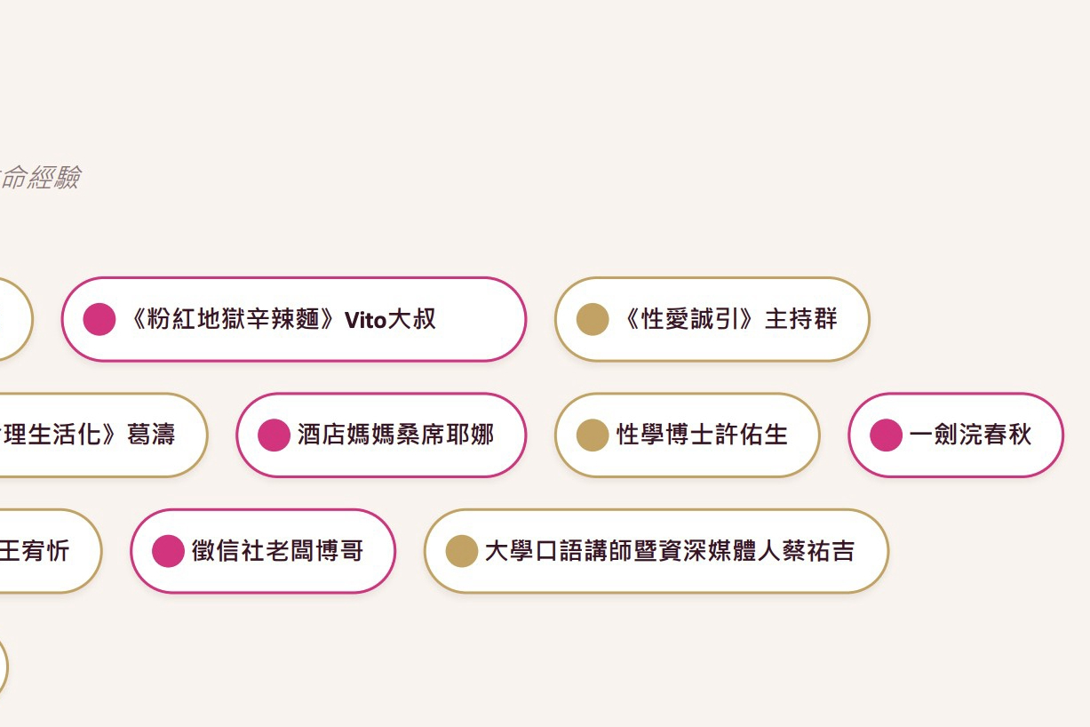 0812服務4podcast合作